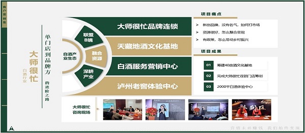 大师很忙